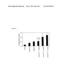 ADENOSINE ANALOGS AND THEIR USE diagram and image