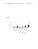 ADENOSINE ANALOGS AND THEIR USE diagram and image