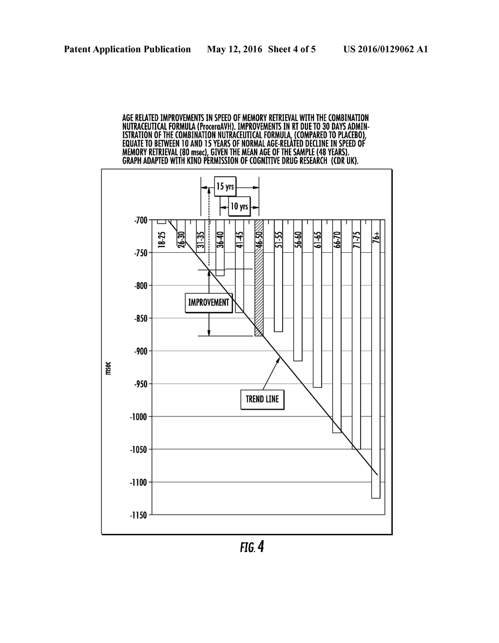 COMPOSITIONS AND METHODS FOR ENHANCING BRAIN FUNCTION - diagram, schematic, and image 05