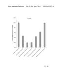 Glutathione Disulfide Compositions and Related Methods for the Treatment     of Cancer diagram and image