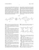 Glutathione Disulfide Compositions and Related Methods for the Treatment     of Cancer diagram and image