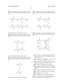 Glutathione Disulfide Compositions and Related Methods for the Treatment     of Cancer diagram and image