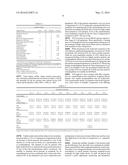 ANGIOTENSIN II ALONE OR IN COMBINATION FOR THE TREATMENT OF HYPOTENSION diagram and image