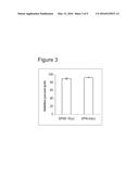 Method for Inhibiting HIV Replication in Mammal and Human Cells diagram and image