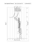 EXTRACELLULAR MATRIX-BINDING SYNTHETIC PEPTIDOGLYCANS diagram and image