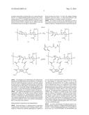 EXTRACELLULAR MATRIX-BINDING SYNTHETIC PEPTIDOGLYCANS diagram and image