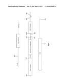 Rhomboid Proteins and Uses Thereof diagram and image