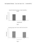 Rhomboid Proteins and Uses Thereof diagram and image