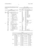 Rhomboid Proteins and Uses Thereof diagram and image