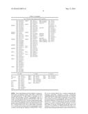 Rhomboid Proteins and Uses Thereof diagram and image