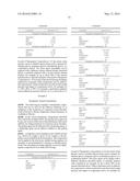 TOPICAL THERAPEUTIC FORMULATIONS diagram and image