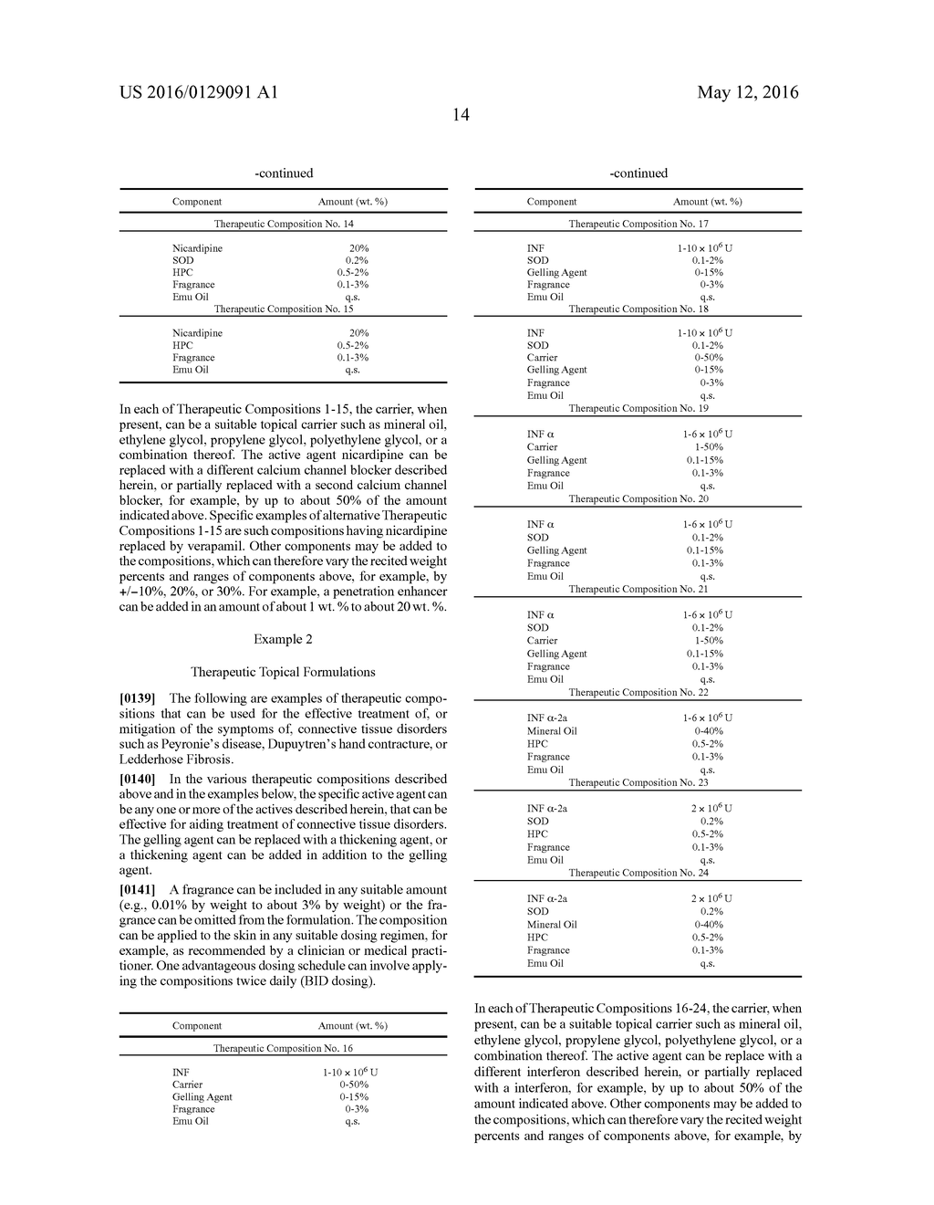 TOPICAL THERAPEUTIC FORMULATIONS - diagram, schematic, and image 15