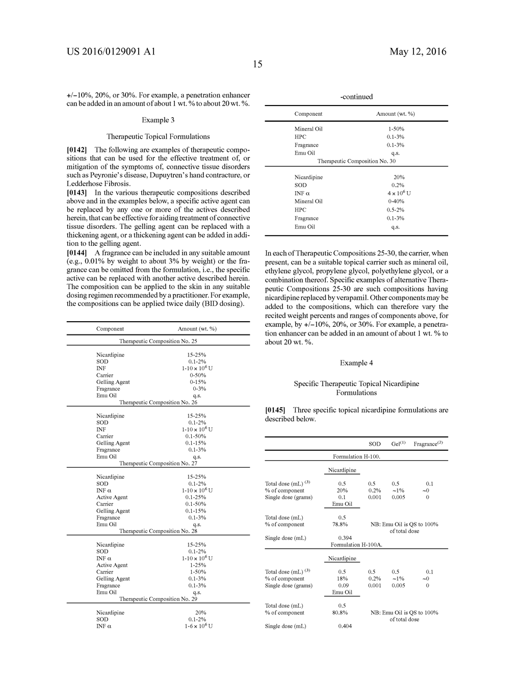 TOPICAL THERAPEUTIC FORMULATIONS - diagram, schematic, and image 16