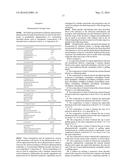 TOPICAL THERAPEUTIC FORMULATIONS diagram and image