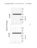 TARGETING DNA VACCINES TO B CELLS AS PRIMARY ANTIGEN PRESENTING CELLS diagram and image