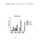 TARGETING DNA VACCINES TO B CELLS AS PRIMARY ANTIGEN PRESENTING CELLS diagram and image