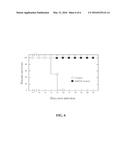 IMMUNOPROTECTIVE PRIMARY MESENCHYMAL STEM CELLS AND METHODS diagram and image