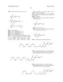 FATTY ACID ANTIVIRAL CONJUGATES AND THEIR USES diagram and image