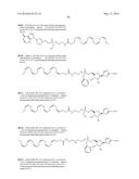 FATTY ACID ANTIVIRAL CONJUGATES AND THEIR USES diagram and image