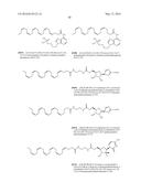 FATTY ACID ANTIVIRAL CONJUGATES AND THEIR USES diagram and image