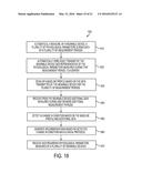 Shielded Targeting Agents,  Methods, and In Vivo Diagnostic System diagram and image