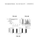 ONCOLYTIC VACCINIA VIRUS CANCER THERAPY diagram and image