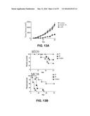 ONCOLYTIC VACCINIA VIRUS CANCER THERAPY diagram and image