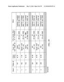 ONCOLYTIC VACCINIA VIRUS CANCER THERAPY diagram and image