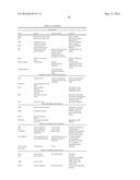 ONCOLYTIC VACCINIA VIRUS CANCER THERAPY diagram and image