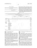 ONCOLYTIC VACCINIA VIRUS CANCER THERAPY diagram and image