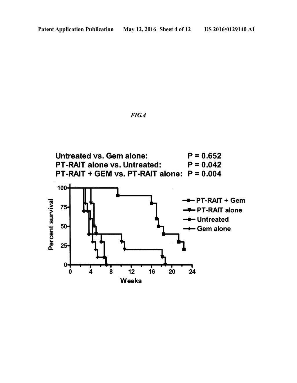 Combining Radioimmunotherapy and Antibody-Drug Conjugates for Improved     Cancer Therapy - diagram, schematic, and image 05