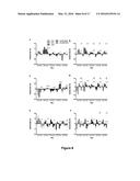 AMNIOTIC MEMBRANE diagram and image