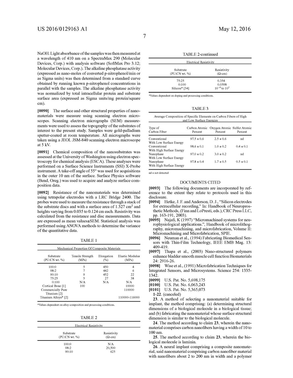 OSTEOBLAST STIMULATING ORTHOPEDIC IMPLANT - diagram, schematic, and image 21