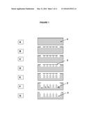 Microneedle Manufacturing Process with Hats diagram and image