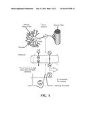 Topical Neurological Stimulation diagram and image