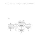 THERAPY DEVICE FOR EDEMA AND NEUROPATHY diagram and image