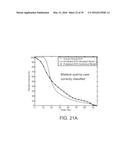 SYSTEMS AND METHODS FOR SPECIFYING TREATMENT CRITERIA AND TREATMENT     PARAMETERS FOR PATIENT SPECIFIC RADIATION THERAPY PLANNING diagram and image