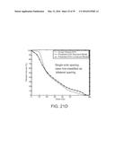 SYSTEMS AND METHODS FOR SPECIFYING TREATMENT CRITERIA AND TREATMENT     PARAMETERS FOR PATIENT SPECIFIC RADIATION THERAPY PLANNING diagram and image