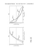 SYSTEMS AND METHODS FOR SPECIFYING TREATMENT CRITERIA AND TREATMENT     PARAMETERS FOR PATIENT SPECIFIC RADIATION THERAPY PLANNING diagram and image