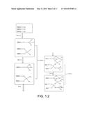 MATERIALS FOR GAS CAPTURE, METHODS OF MAKING MATERIALS FOR GAS CAPTURE,     AND METHODS OF CAPTURING GAS diagram and image