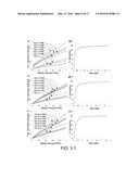 MATERIALS FOR GAS CAPTURE, METHODS OF MAKING MATERIALS FOR GAS CAPTURE,     AND METHODS OF CAPTURING GAS diagram and image