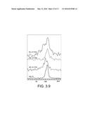 MATERIALS FOR GAS CAPTURE, METHODS OF MAKING MATERIALS FOR GAS CAPTURE,     AND METHODS OF CAPTURING GAS diagram and image