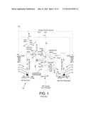 METHODS AND SYSTEMS FOR DRYING HYDROGEN GAS USED IN HYDROGEN-COOLED     GENERATORS diagram and image