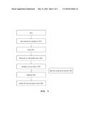 VIRUS HYBRID SEPARATION FILM AND METHOD FOR MANUFACTURING SAME diagram and image