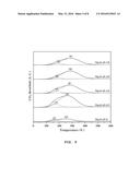 AEROGEL FOR CAPTURING CARBON DIOXIDE diagram and image