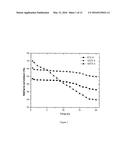 Catalytic Decomposition of Lower Hydrocarbons to Produce Carbon Oxides     Free Hydrogen and Bamboo Shaped Carbon Nanotubes diagram and image