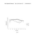 Catalytic Decomposition of Lower Hydrocarbons to Produce Carbon Oxides     Free Hydrogen and Bamboo Shaped Carbon Nanotubes diagram and image