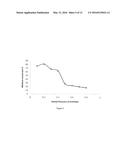 Catalytic Decomposition of Lower Hydrocarbons to Produce Carbon Oxides     Free Hydrogen and Bamboo Shaped Carbon Nanotubes diagram and image