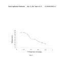 Catalytic Decomposition of Lower Hydrocarbons to Produce Carbon Oxides     Free Hydrogen and Bamboo Shaped Carbon Nanotubes diagram and image