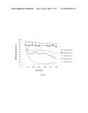 Catalytic Decomposition of Lower Hydrocarbons to Produce Carbon Oxides     Free Hydrogen and Bamboo Shaped Carbon Nanotubes diagram and image